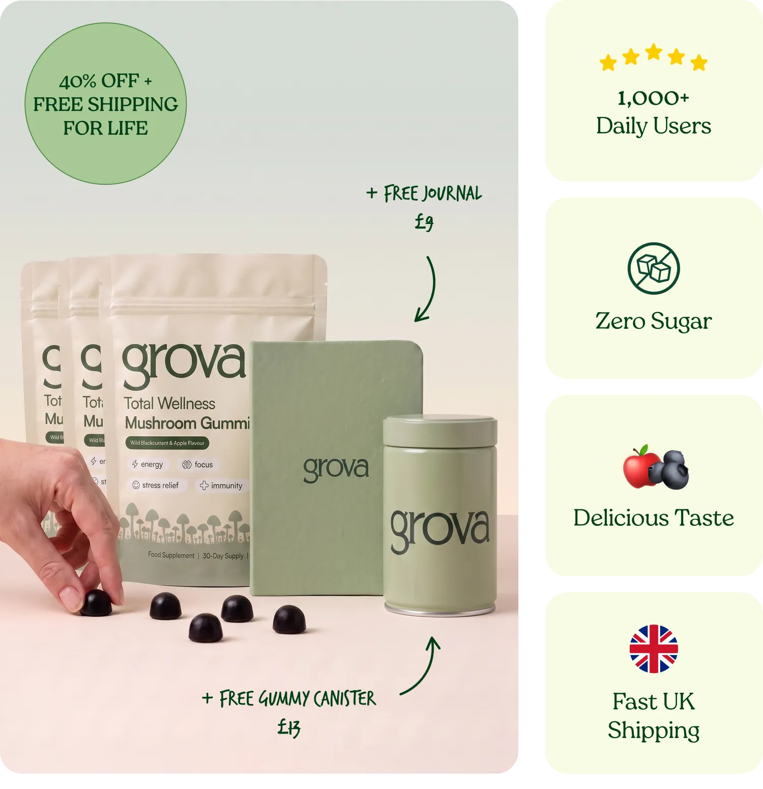 Grova mushroom gummies 90-day UK supply with free gifts